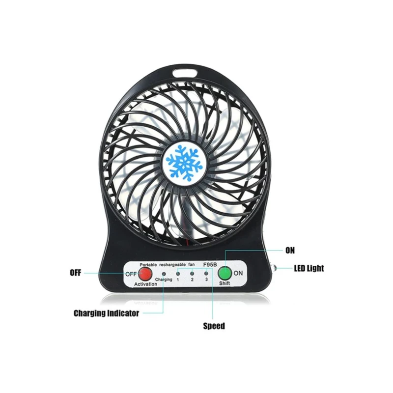Mumtaz Portable Mini Desk Fan H21004B Black