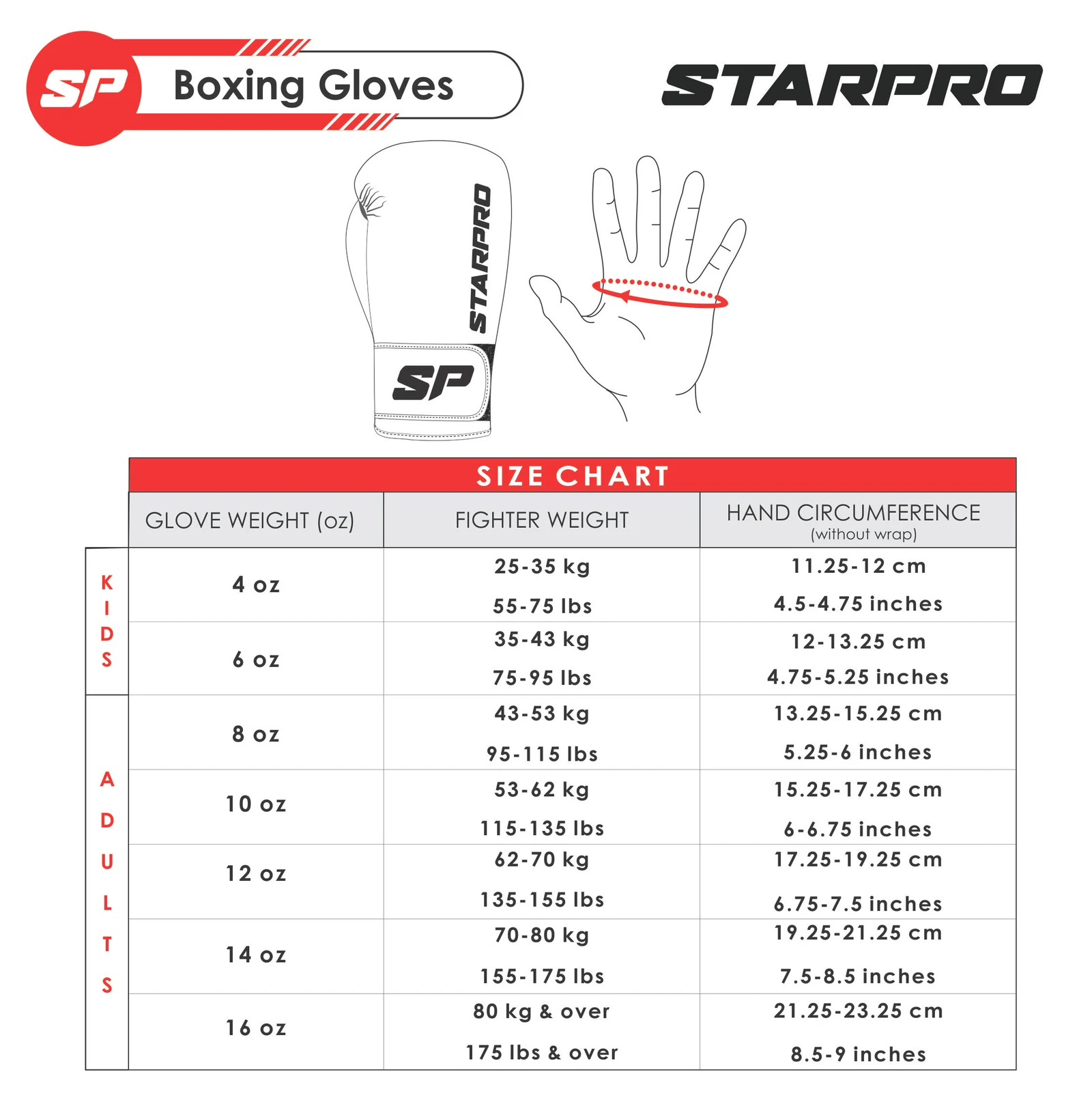 Buy Starpro C20 Kids Boxing Gloves for Small & Tender Hands Muay Thai  Kickboxing Juniors Sparring Gloves Black,4oz Online in UAE | Tradeling