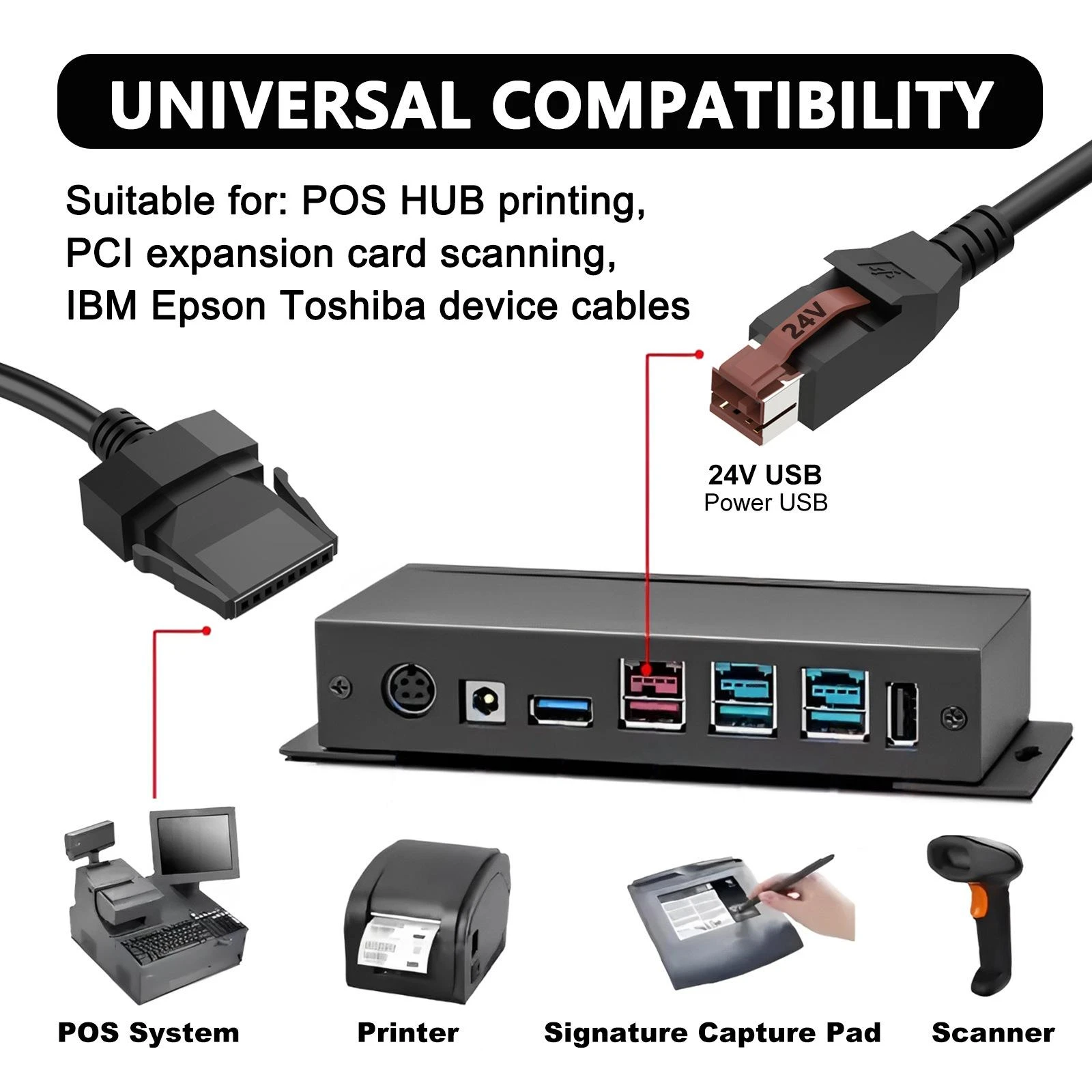 Buy SUNSKY 24V Powered USB to 8 Pin Stecker Data Cable for Printers POS  Systems 1.8m Online in UAE | Tradeling