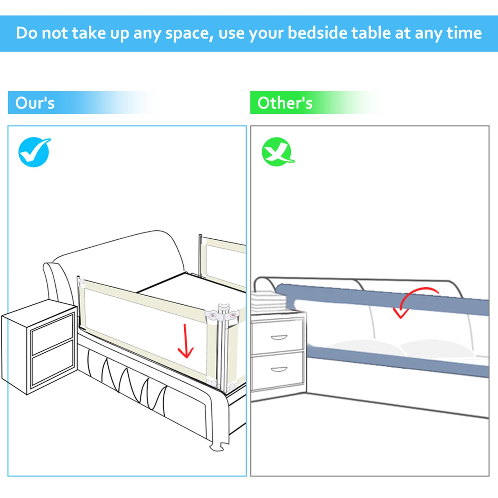 Greensen Bed Rail, Portable Foldable Children Bed Rail, White (180cm)