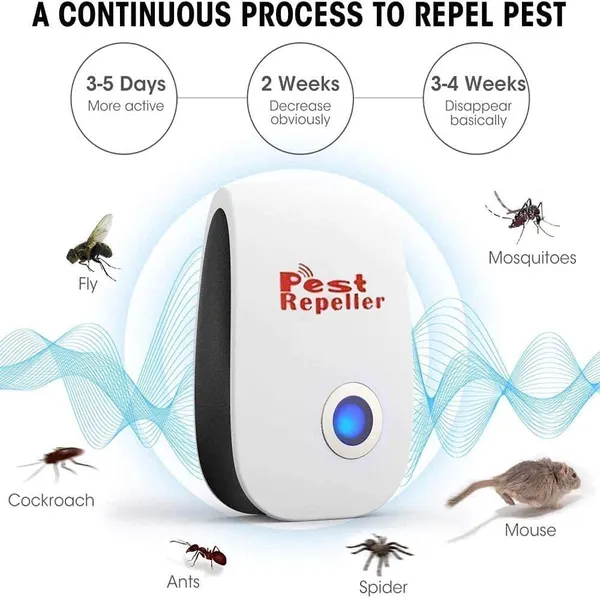Ultrasonic Pest Repellent 2021 Upgraded，Ultrasound Pest Control for