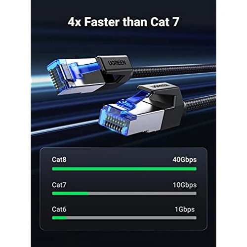 Ugreen Cat8 Ethernet Patch Cable Black 2m 80431
