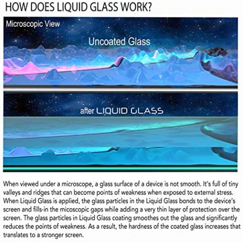ProofTech Liquid Glass Screen Protector for All Smartphones