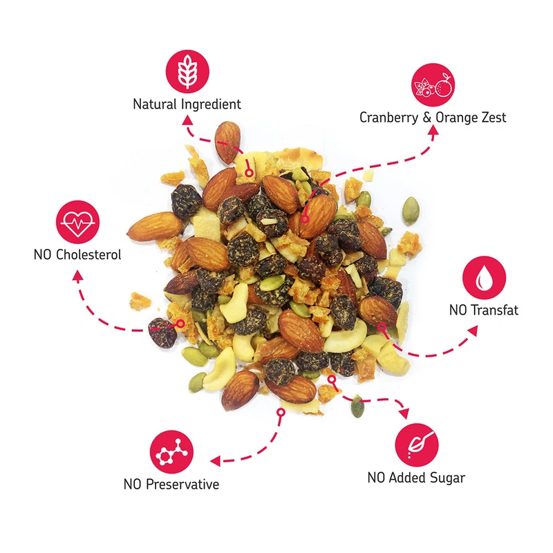 Eat Anytime Trail Mix Cranberries Orange Zest Fruits 200 gr