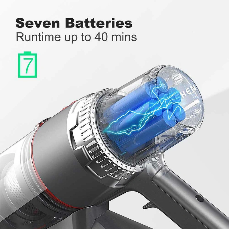 Jashen 350W Cordless Stick Vacuum Cleaner JSV16 Wholesale Tradeling