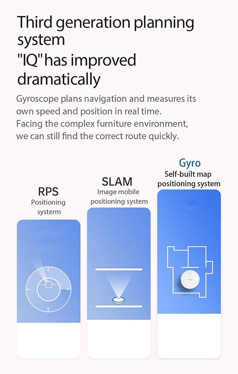 Velway Robotic Vacuum Cleaner Wholesale Tradeling