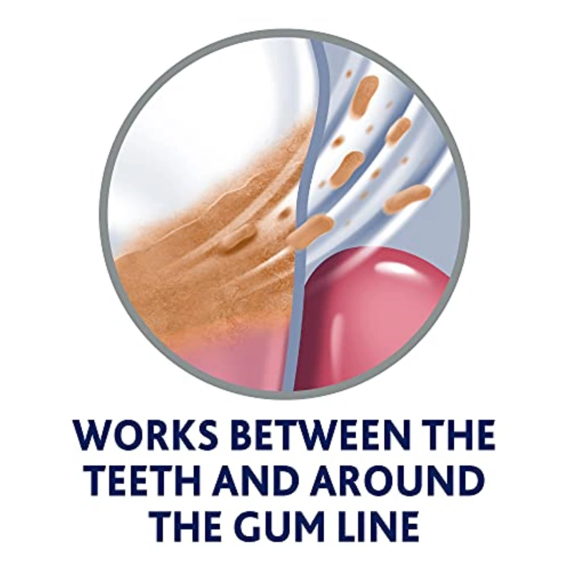 Gsk Consumer Parodontax Mouthwash With Zinc For Healthy Gums, Daily Gum