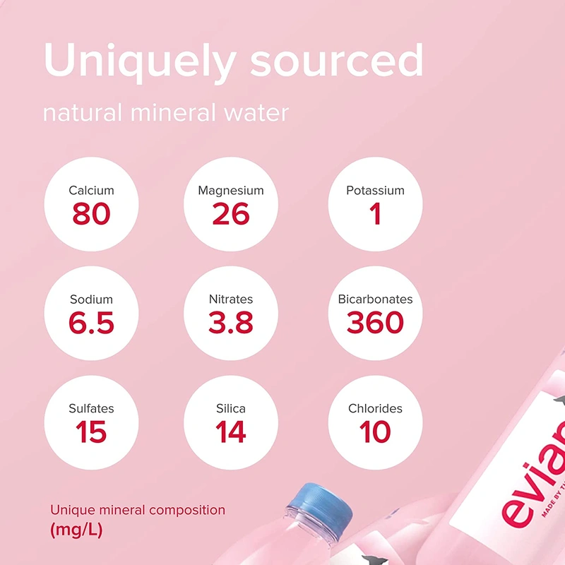 Evian Natural Mineral Water 330 ml x 24
