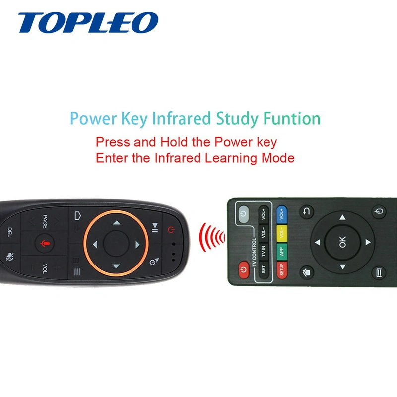 One For All Codes Super Max Universal Tv Wireless Remote Control