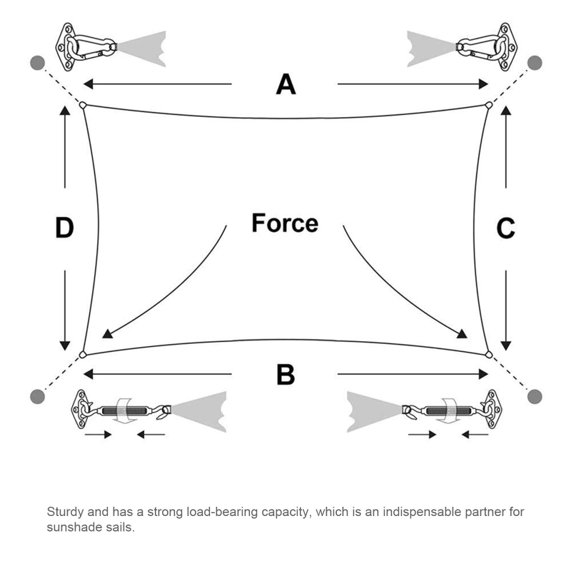 Shade Sail Hardware Kit for Rectangle Sun Shade Sails Stainless Steel Hardware Accessories for