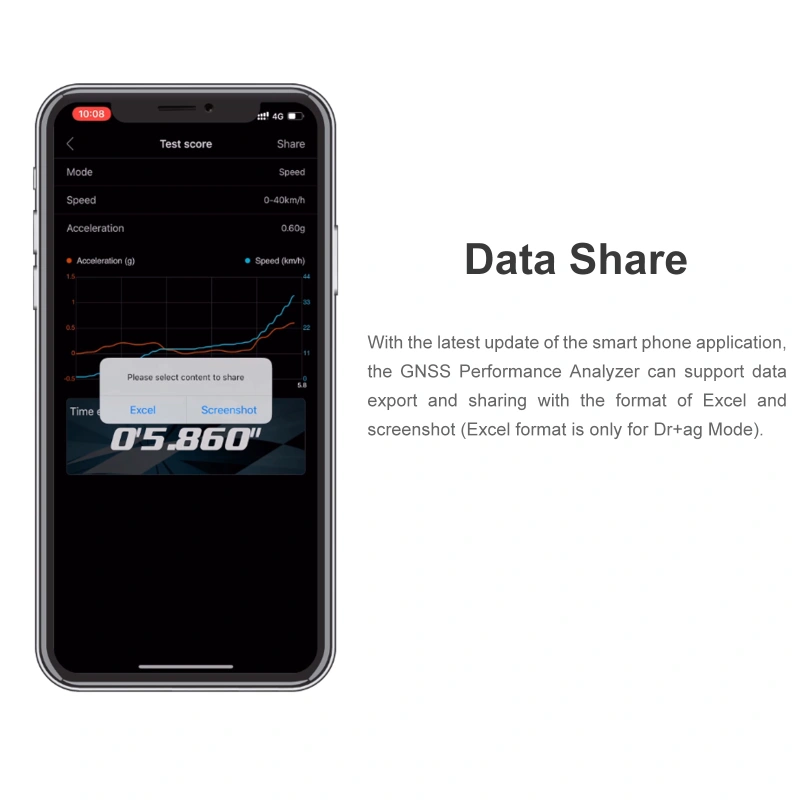 SKYRC GNSS GSM020 Performance Analyzer for RC Car Airplane