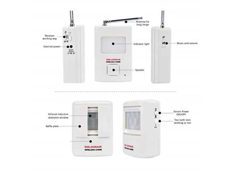 Sseldorauk Dog Barking Alarm Motion Detector Pir Wireless Human Body