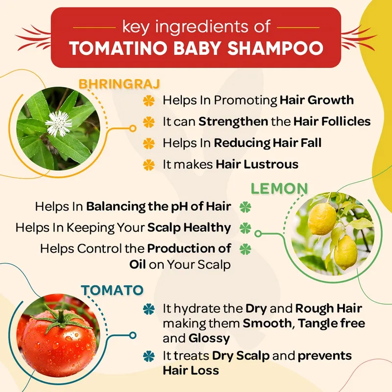 BabyOrgano TOMATINO BABY SHAMPOO For Strong, Soft, Shiny & Healthy Hair  200ml | Wholesale | Tradeling