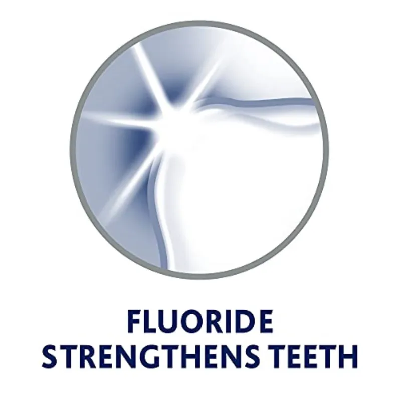 Gsk Consumer Parodontax Mouthwash With Zinc For Healthy Gums, Daily Gum