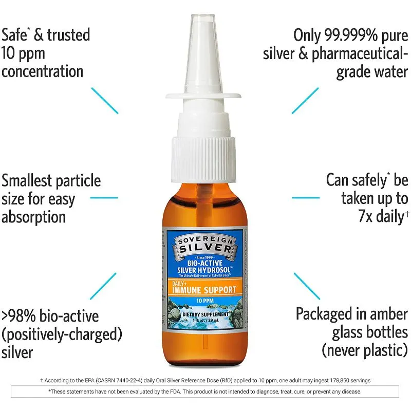 Sovereign Silver Vertical Spray, 10ppm 29ml Wholesale Tradeling