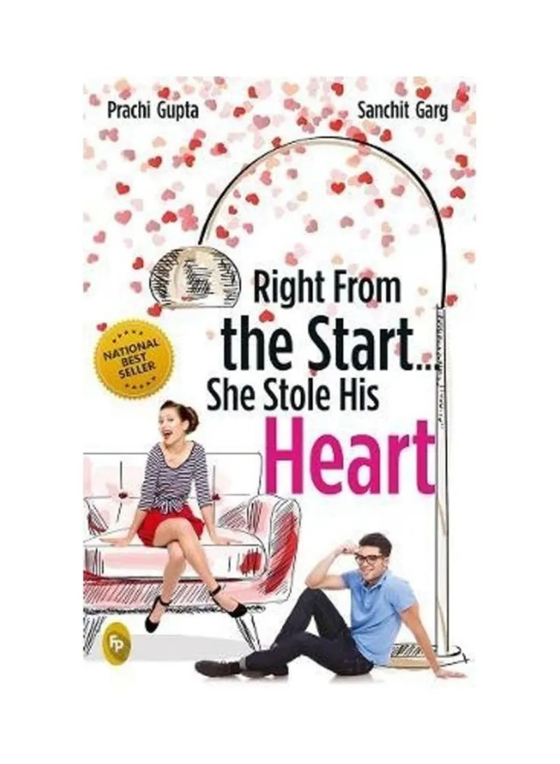 Right From The Start . . . She Stole His Heart Prachi Gupta And Sanchit Garg