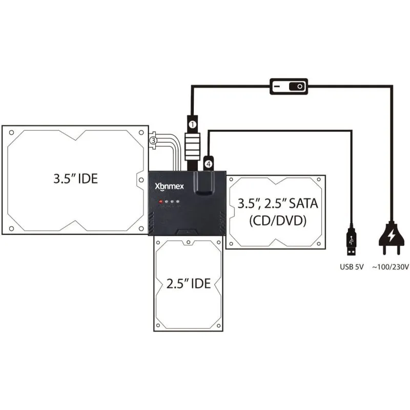 Xbnmex Ide Sata To Usb 3.0 Cable Hard Drive Reader Ide Sata Pata Usb 3.