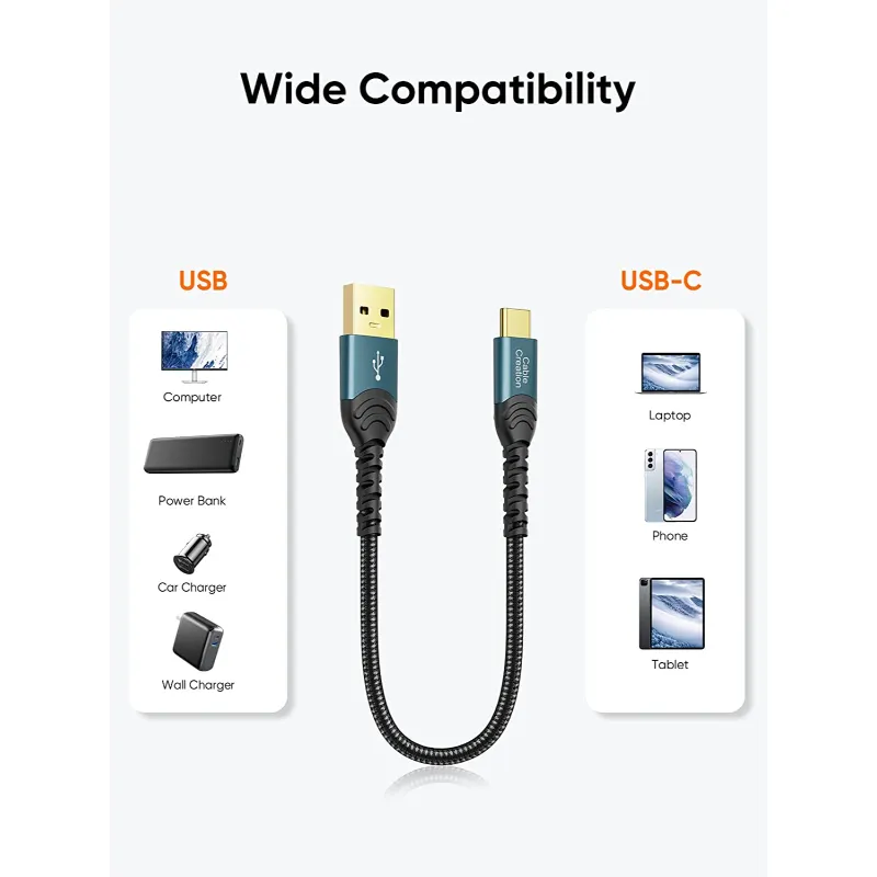 Usb To Usb C Cable 3A Fast Charging 1Ft, Blue Wholesale Tradeling