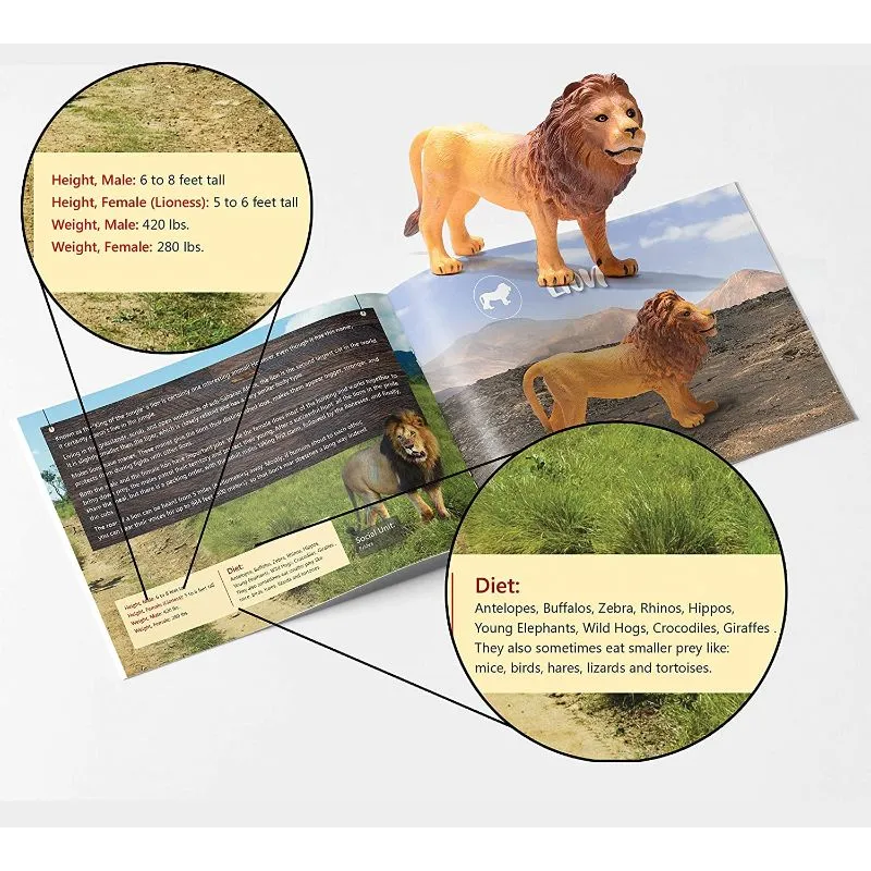 Realistic Safari Animal Figurines - 9 Large Plastic Figures - Jungle, Zoo,  Forest, and Wild Animal Toys with Educational Animals Book | Wholesale |  Tradeling