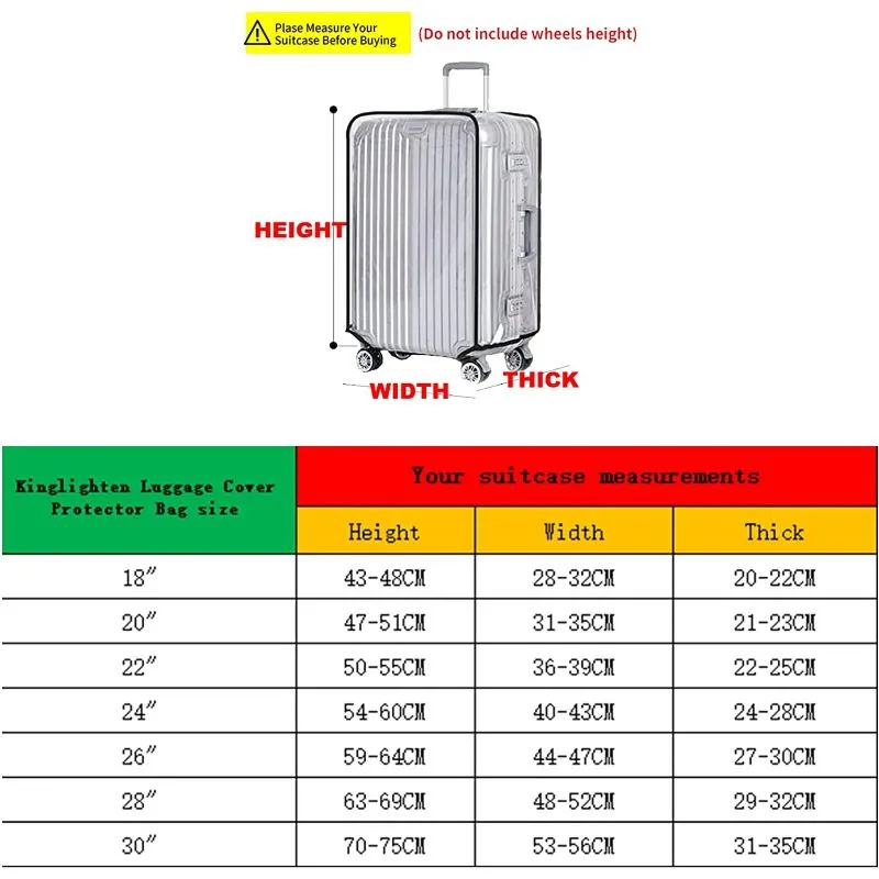 Discover more than 144 luggage bag size and weight super hot